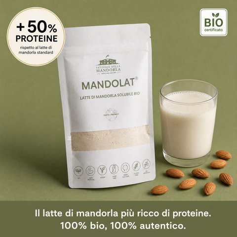 Miglior latte solubile di mandorla: come sceglierlo davvero