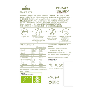 Pancake Proteici di Fattoria X OFFICINAITALIA 2024